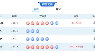 7月8日体彩中奖号码
