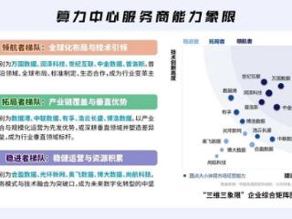 博大数据跻身信通院TOP15算力服务商，以“稳进者”之姿筑基数字经济中坚