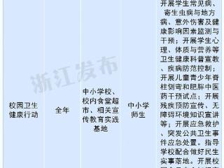 6项！2025年浙江省中小学社会事务进校园白名单公布