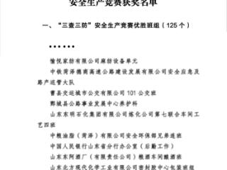 喜报！山东省地矿局二四八大队机械制造中心荣获“鲁安杯”全省职工冬季“三查三防”安全生产竞赛优胜班组