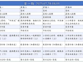 超超超有趣的中医宝藏夏令营来啦！
