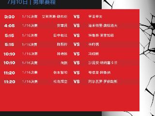 WTT美国大满贯：国乒今日10场比赛 林诗栋一天三战