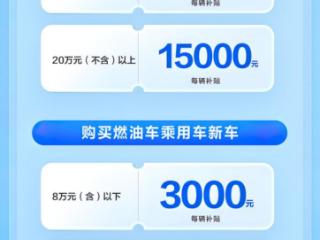 最高15000元，山东省汽车置换更新补贴实现一站式申领