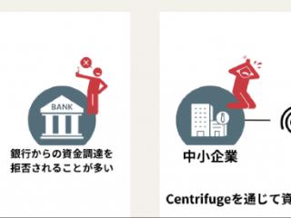 未来云启丨以RWA+AGI重构资产逻辑，打造数实融合增长引擎