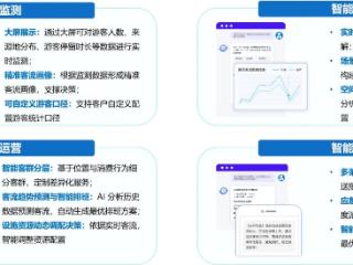 山东移动AI智慧监管与智游服务护航暑期齐鲁文旅