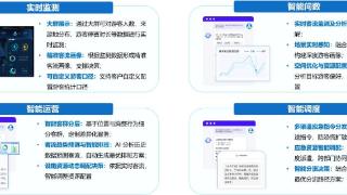 山东移动AI智慧监管与智游服务护航暑期齐鲁文旅