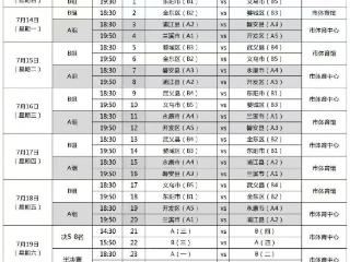 浙BA金华赛区即将开打 揭幕战义乌和东阳已经“掐”起来了