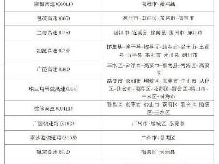 暴雨蓝色预警:广东等14省份大到暴雨 广东东部局地发生山洪灾害可能性大