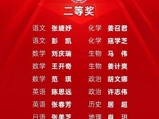 临沂圣陶高级中学26位教师在全区高中“研•讲”高考题评比活动中斩获佳绩