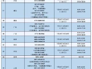 教育部高校资助热线7月15日开通