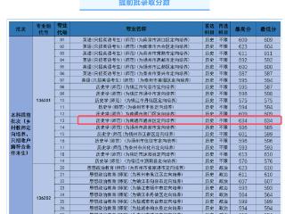 634分不选985选乡村教师 江苏高招提前批次乡村教师计划投档线引关注