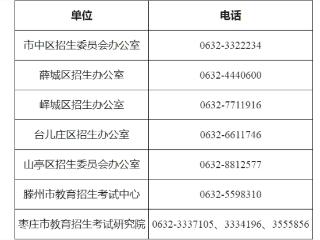 枣庄市教育局发布公告！事关初中后高职院校招生