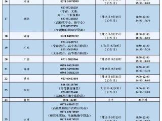 @贵州人，大学生家庭经济困难打这个电话
