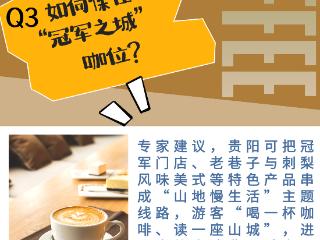 如何保住“冠军之城”咖位？｜“贵阳咖啡”四问③