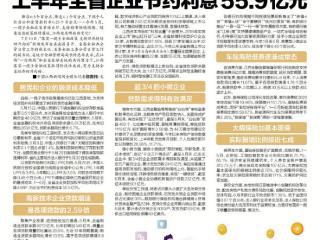 上半年全省企业节约利息55.9亿元