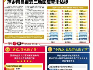 问政大数据(6月26日-7月2日)