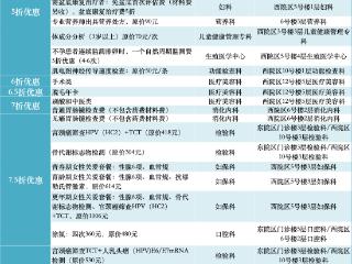 50余项惠民项目，淄博市妇幼保健院邀您共赴一场暑期健康之约