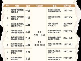 暑期探秘淄博消防“秘密基地”！如何约？看这里