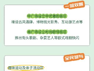一图读懂|第35届青岛国际啤酒节崂山会场亮点抢先看→
