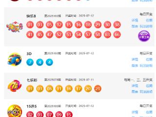 7月12日福彩中奖号码