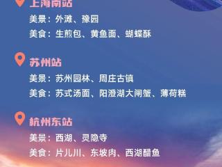 暑期已至 来打卡6条绝美高铁环线 站站有特色！