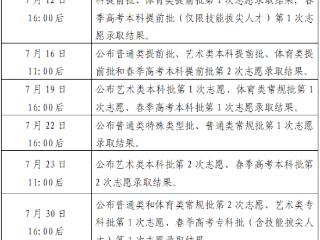今日16:00后可查高考提前批第1次志愿录取结果！查询方式→