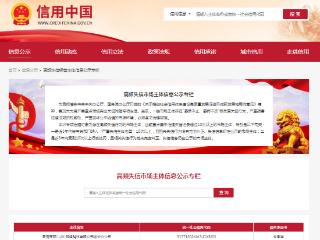 麦田商旅被罚136次，分公司上榜高频失信市场主体信息公示专栏