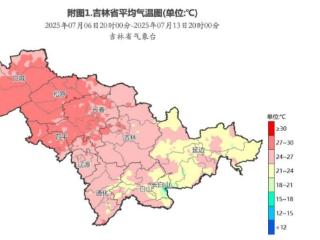 一周“昕”气象｜本周，我省无明显高温天气