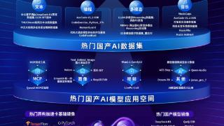 深耕AI应用！超算互联网《国产大模型应用生态图谱》权威发布