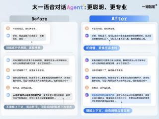 把AI炼成销冠｜一知智能发布全新一代大模型对话产品「太一语音对话Agent」
