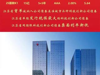 恒丰银行助力江苏省单期发行规模最大科技创新公司债发行
