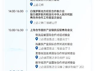 一图速览|中国-上海合作组织地方经贸合作大会