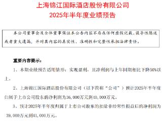 锦江酒店2025年上半年净利润同比“腰斩”