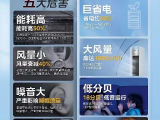 以旧换新引领绿色消费，三联家电 “万人空巷抢空调” 钜惠开抢
