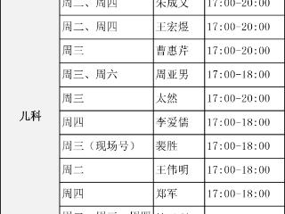 家长注意！东城中医医院儿科夜诊升级
