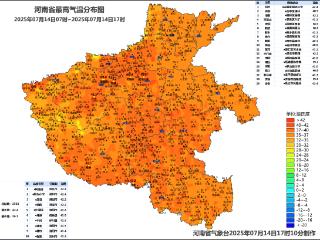 40℃+！河南高温最强时段来了，还有强对流！