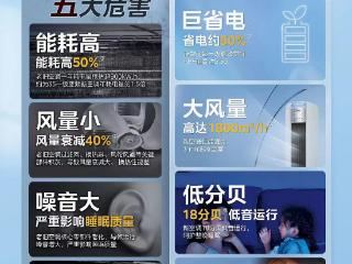 政企补贴叠加发力，三联家电以旧换新“抢空调”掀起绿色消费潮