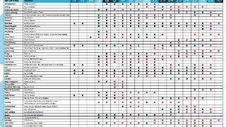 射击不是首金，洛杉矶奥运会赛程有重大改变