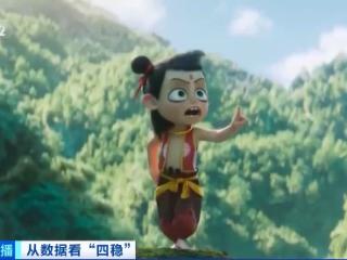 国内文旅上半年上大分！苏超赛季将创超3亿元经济效益