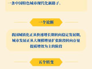 新华社权威速览 | 中央城市工作会议新部署新要求