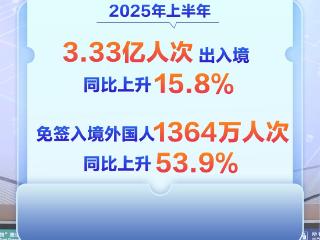 今年上半年3.33亿人次出入境