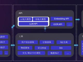 潍坊滨海区一企业入选2025年度潍坊市数字产业先锋企业