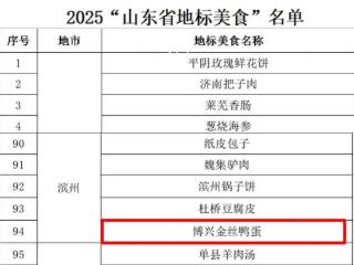 博兴金丝鸭蛋入选 “2025 山东省地标美食” 百强名录