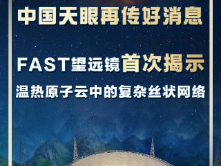 又一个“首次”！中国天眼FAST再传好消息