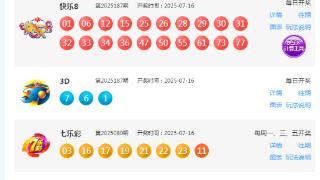 7月16日福彩中奖号码(图1)