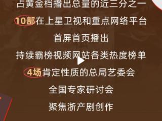 文润之江｜浙产好剧如何刷屏霸榜