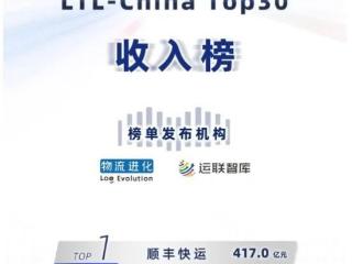 顺丰都在学！跨越速运到底牛在哪？