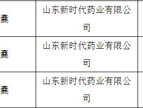 南制药集团康安佳®哌柏西利胶囊获批上市