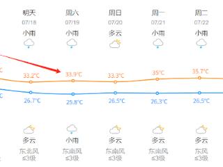 短时暴雨，9级大风！杭州这波太猛！还有2个台风……