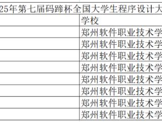 郑州软件职业技术学院在2025年第七届“码蹄杯”全国大学生程序设计大赛中喜获佳绩